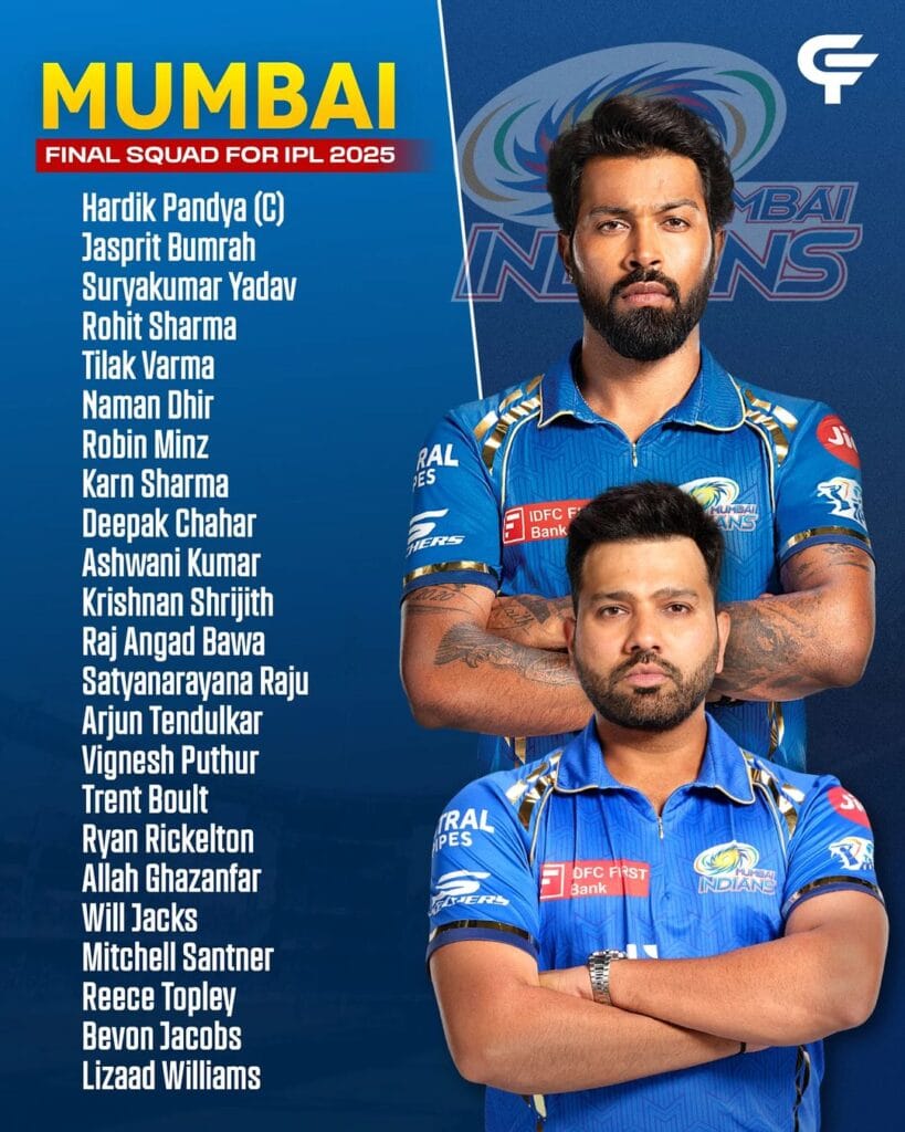 Mumbai Indians players update after auction 2025